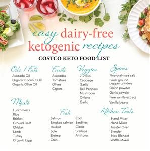 Keto Recipes for Dinner Rolls